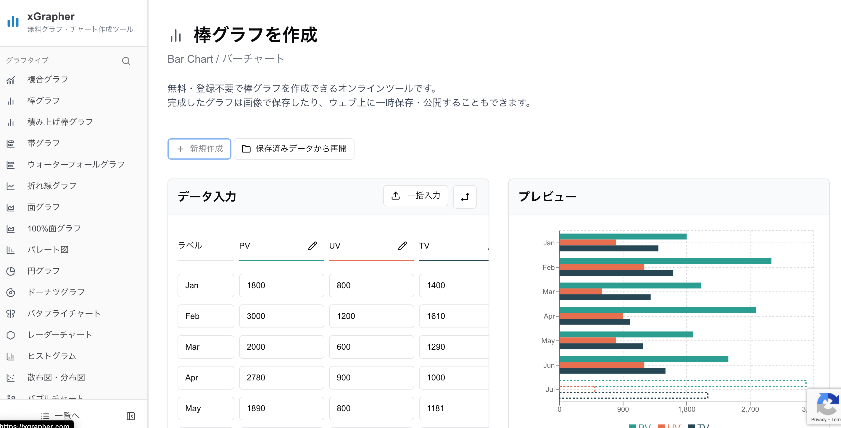 xGrapherの横棒グラフ作成画面